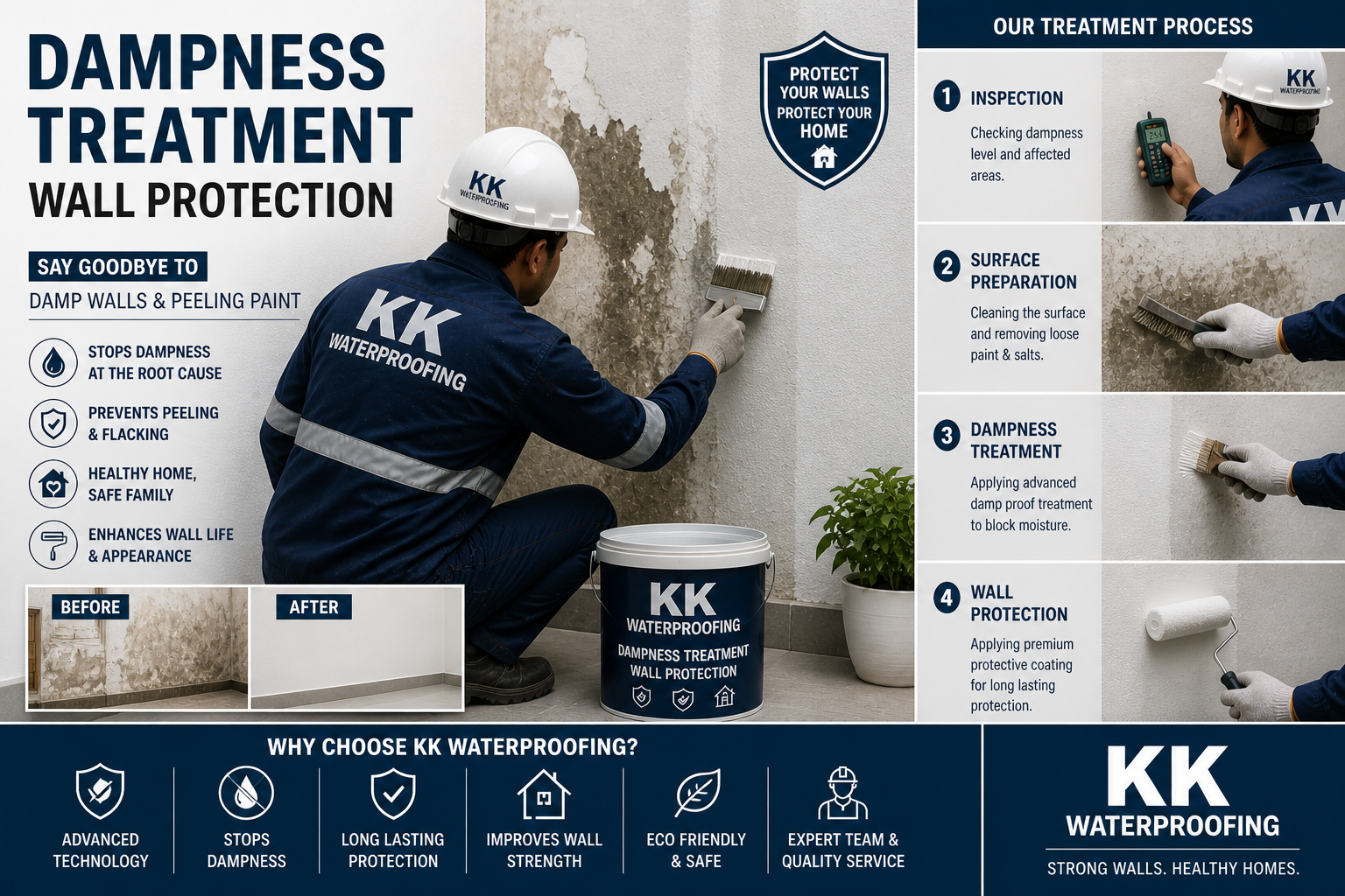 Dampness Treatment